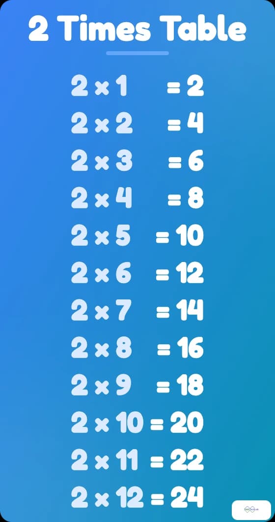 2 times table