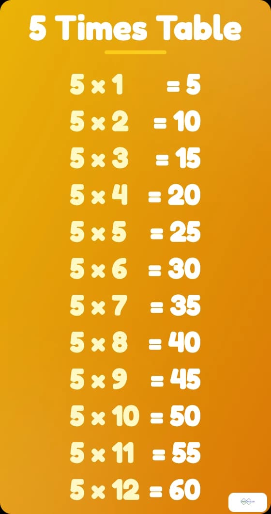5 times table
